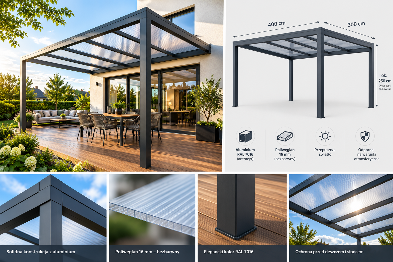 Nowoczesna Pergola Antracytowa Z Poliweglanem 2